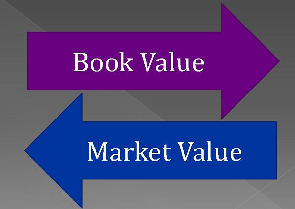 learn-accounting-auditing-management-and-many-more-what-is-the